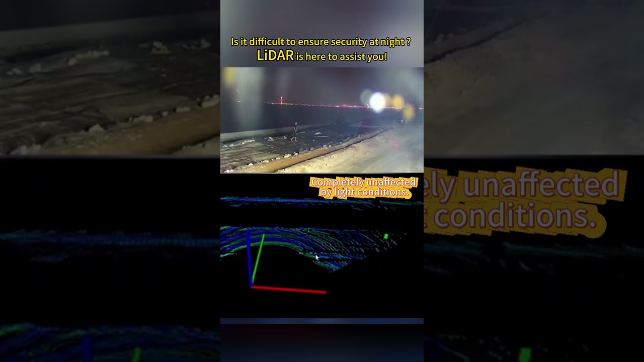 Seaside Security – LSLiDAR Nighttime Real-time Monitoring