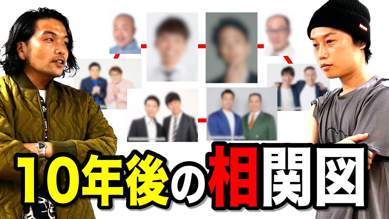 【相関図】10年後の見取り図について考えてみた