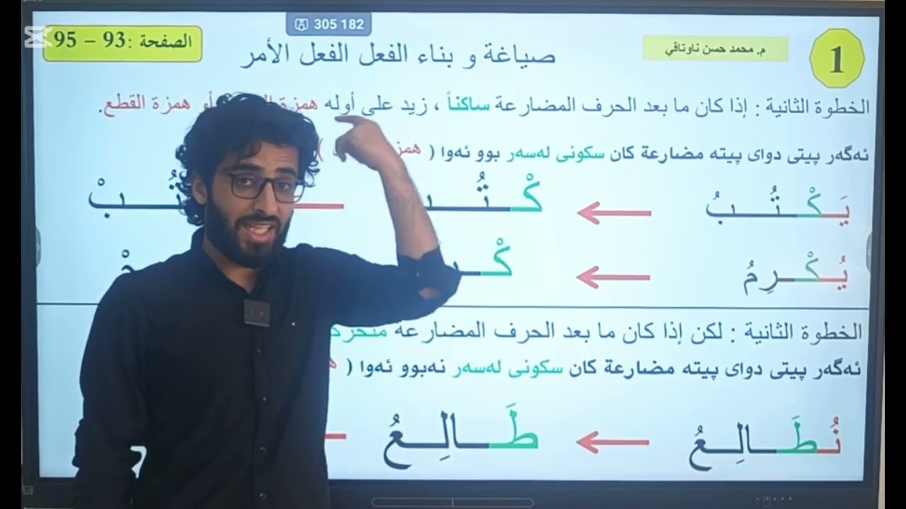 عەرەبی پۆلی9: بەشی3 (وانەی 2 ) - الوحدة3 (الدرس 2) صياغة الفعل الأمر وبنائه...تاقیکردنەوەی نیشتیمانی