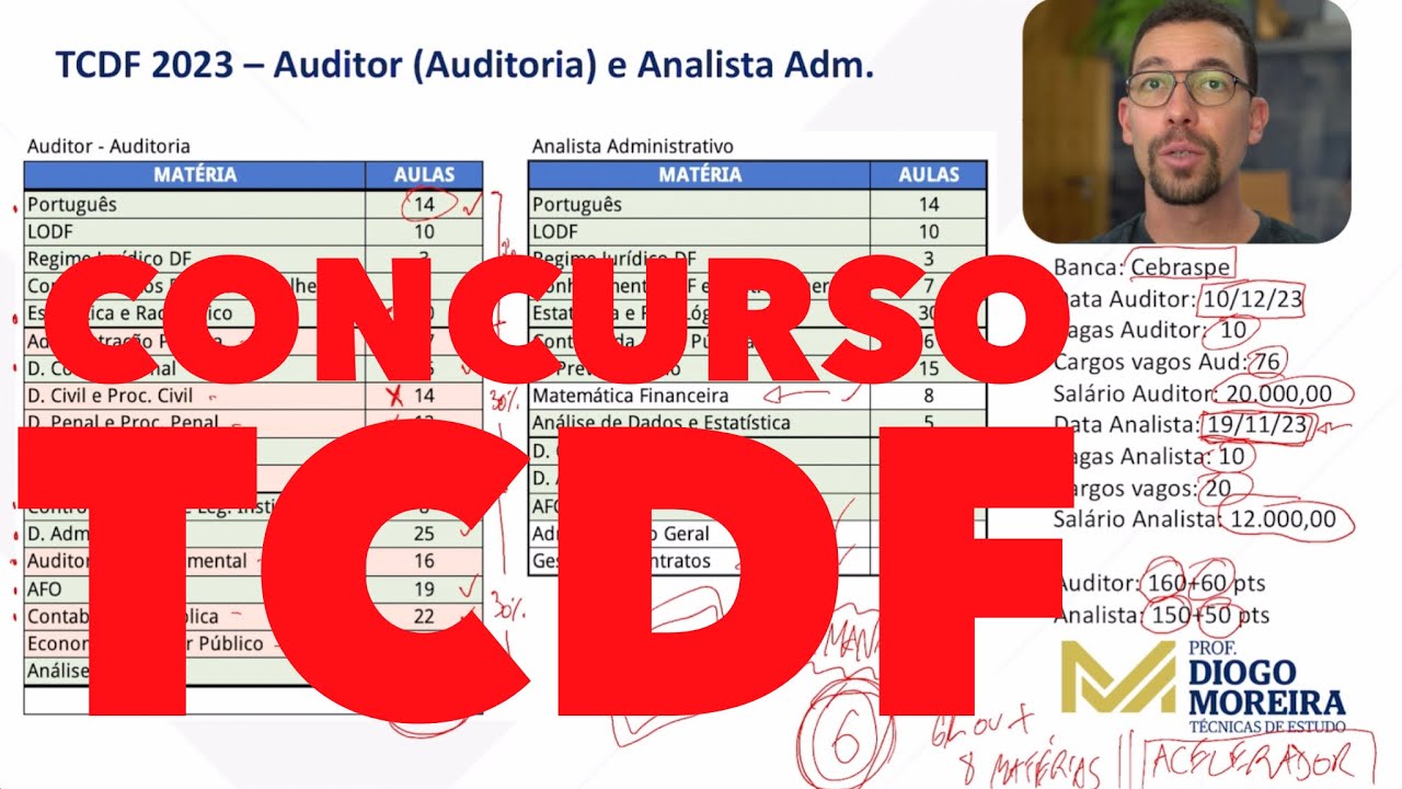 Concurso TCDF 2023! An&aacute;lise do edital e dicas de estudo