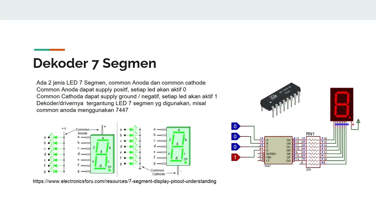 Rangkaian Kombinasi (Dekoder, Multiflexer dan Adder) - Bagian 6 rangkaian digital