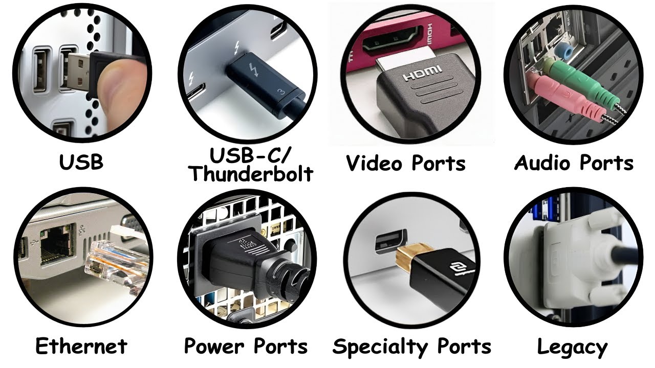 Every Computer Port Explained in 17 Minutes