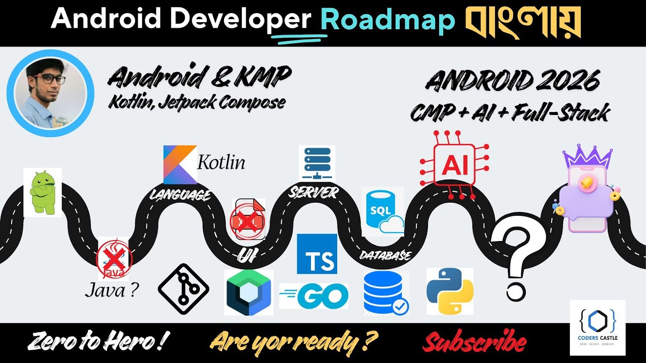 Android Developer Roadmap 2026: মোবাইল অ্যাপ ডেভেলপার হওয়ার গাইডলাইন | Kotlin + Jetpack Compose + AI