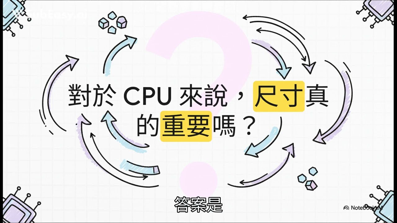 ICT - Core B Ch02 電腦硬件 2.2 深入CPU 你電腦裡的大腦(字幕)