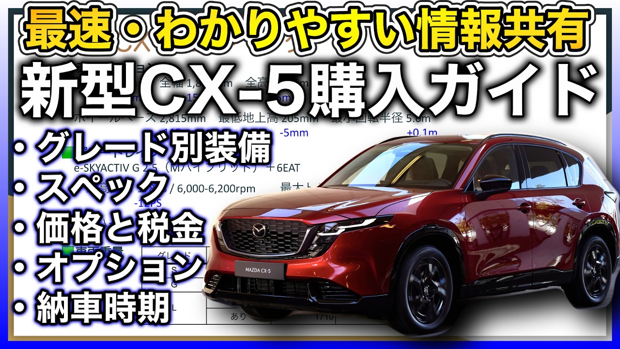 ✅【最速情報共有①】新型CX-5のスペック、グレード別装備、価格と税金、オプション内容、納車時期まで今判明している情報をドンと共有いたします