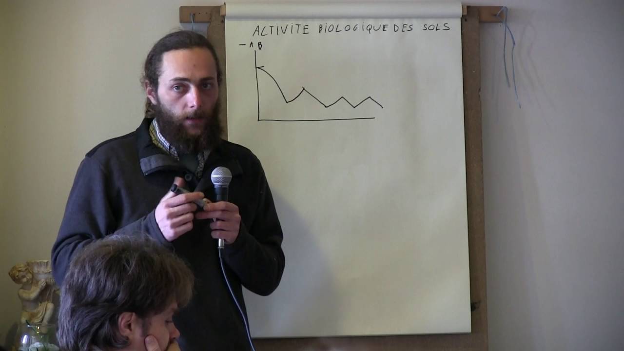 Formation ITK : Introduction et rappel d'agronomie (1/24)