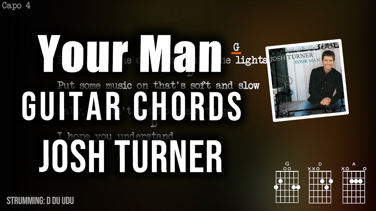 Your Man - Josh Turner Guitar Chords Play Along