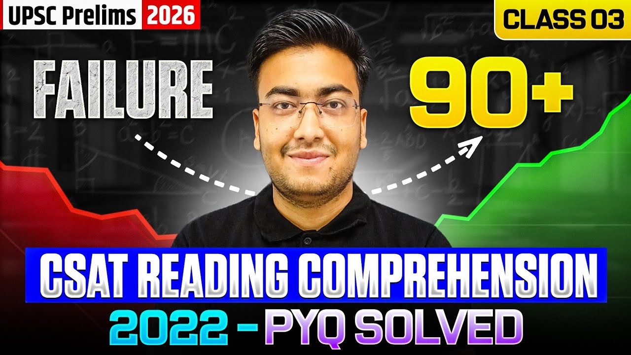 CSAT Reading Comprehension 2022 PYQ Solved | UPSC Prelims 2026