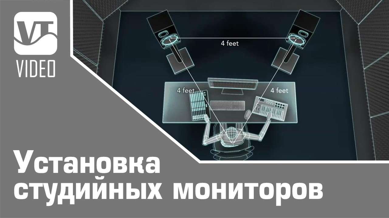 Установка студийных мониторов