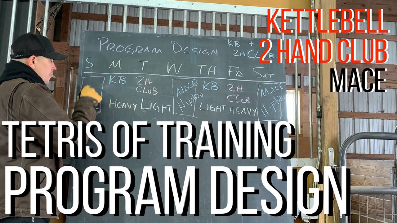 Tetris of Training - Program Design - Kettlebells Club Mace - the most effective simple strategy