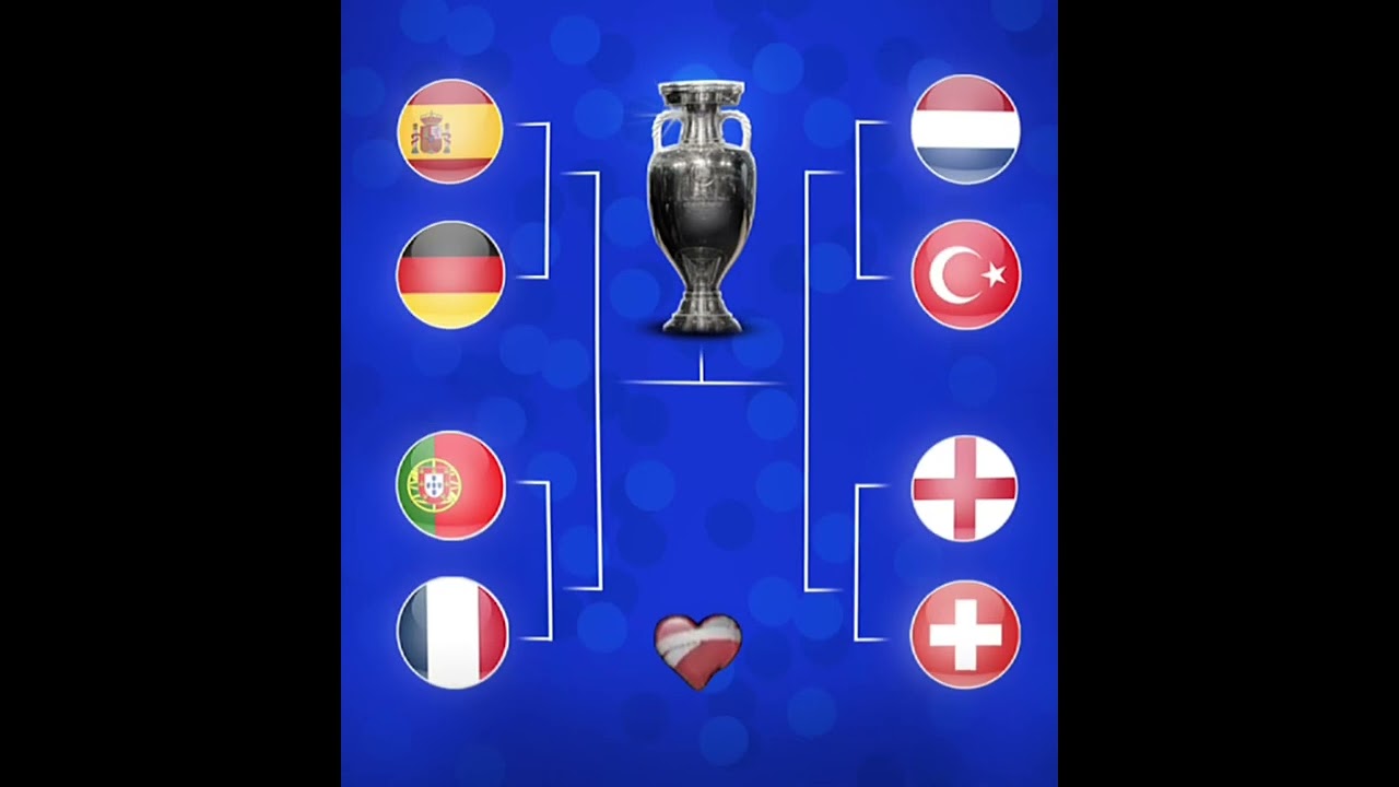 Copa America vs euro💀🔥
