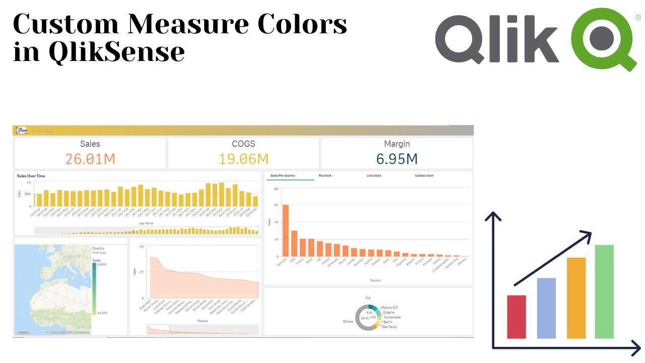 How use custom measure colors in QlikSense