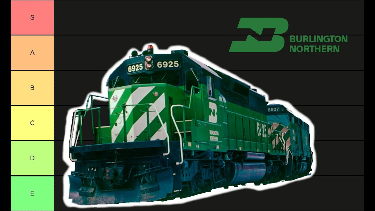 Burlington Northern Locomotive Tier List