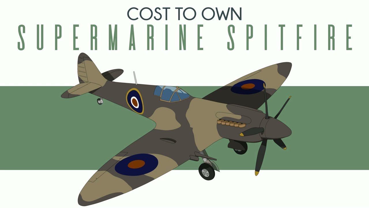 Supermarine Spitfire - Cost to Own