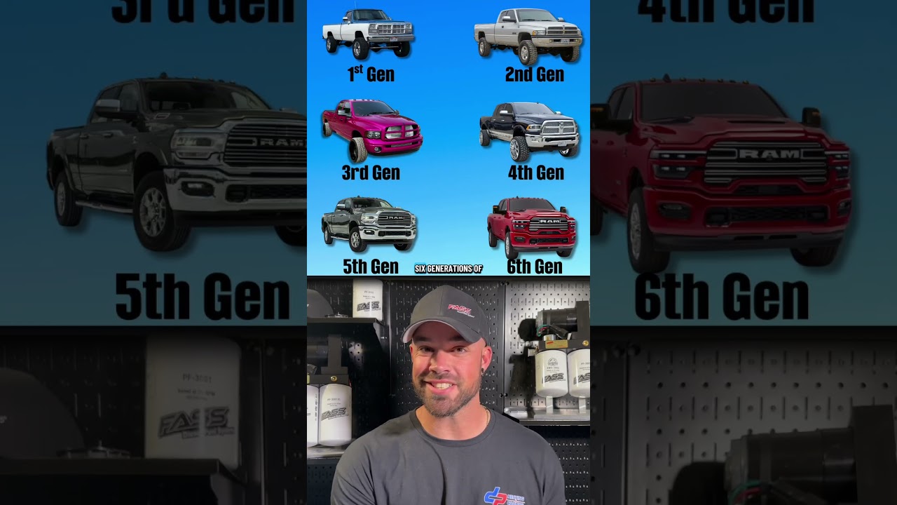 Diesel Trucks For Dummies: The Cummins Edition 🦍