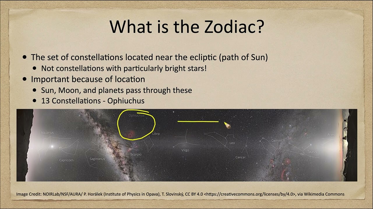 Special Topics in Astronomy - The Zodiac