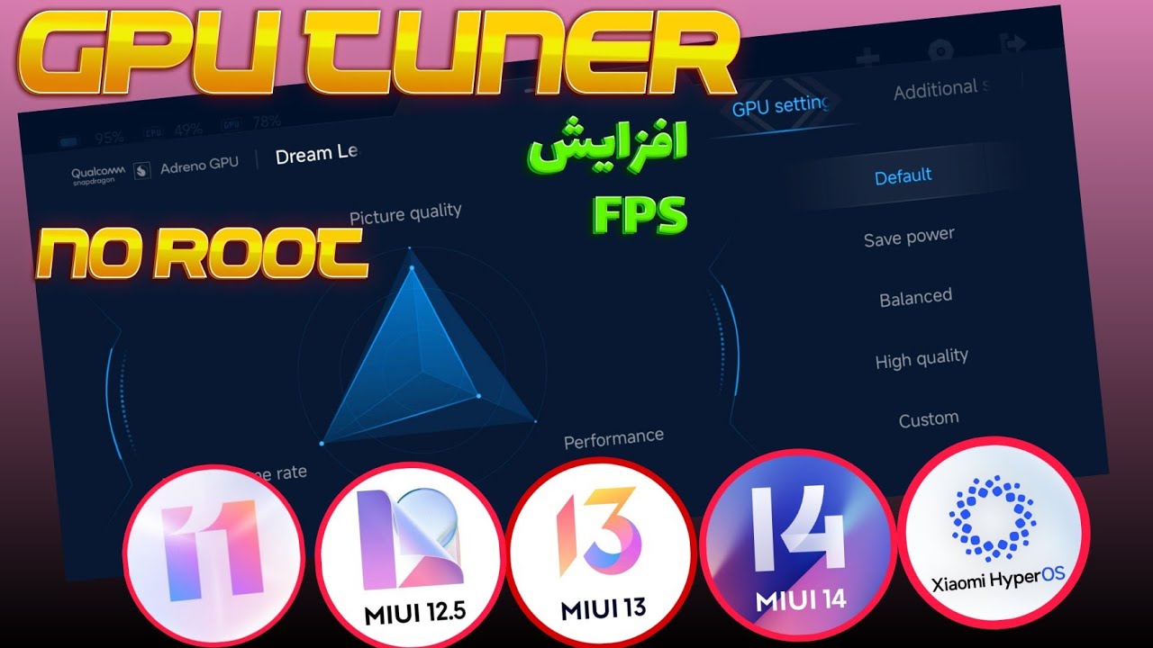 ENABLE GPU SETTING ANY XIAOMI DEVICE HYPEROS MIUI|اموزش فعال کردن تنظیمات مخفی گیم توربو شیائومی