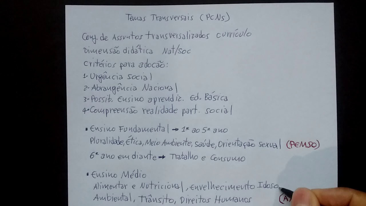 Temas Transversais (PCNs)