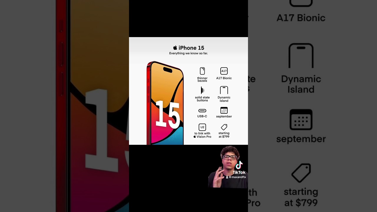 iPhone 15 & what we know so far 