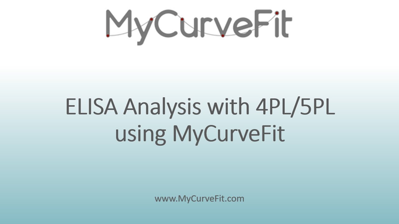 ELISA Analysis with 4PL/5PL using MyCurveFit