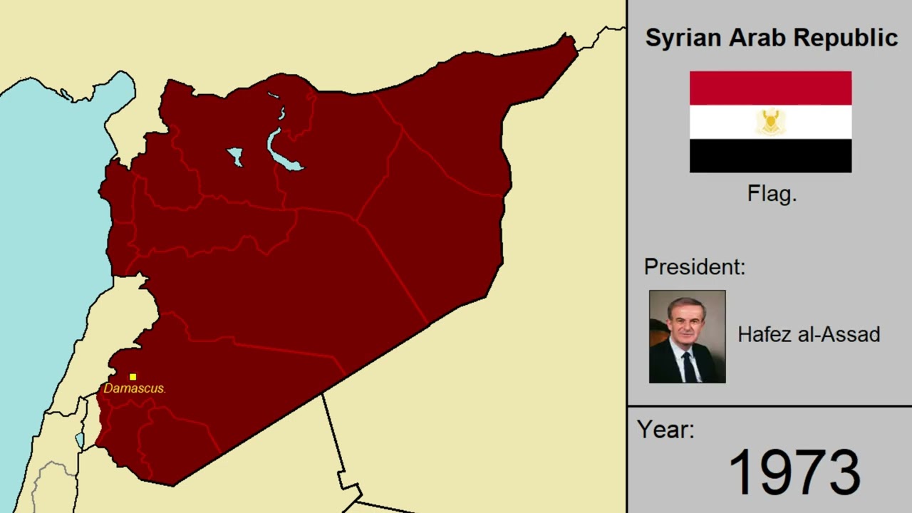 History of Baathist Syria: Every Year.