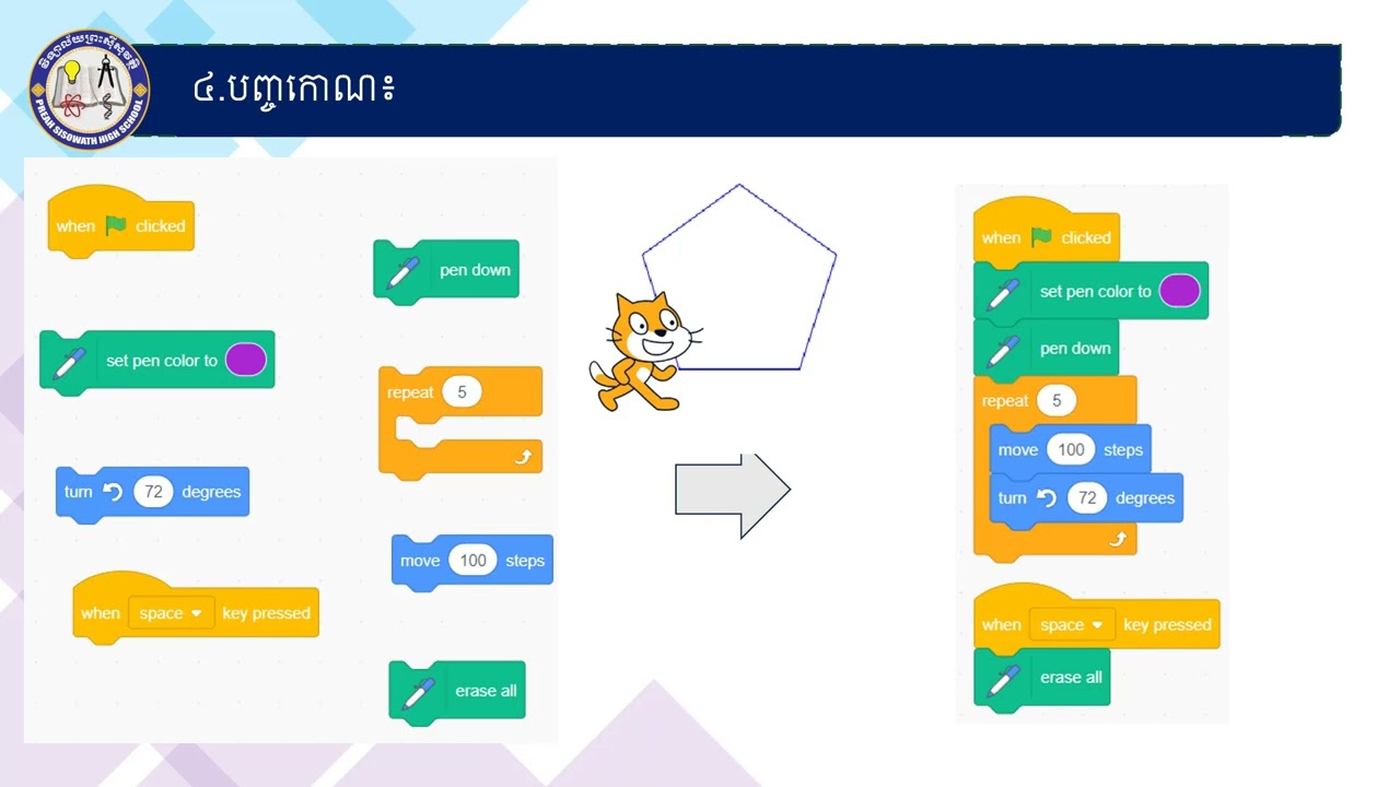 ជំពូក6៖Scratch មេរៀនទី2៖Drawing with Scratch