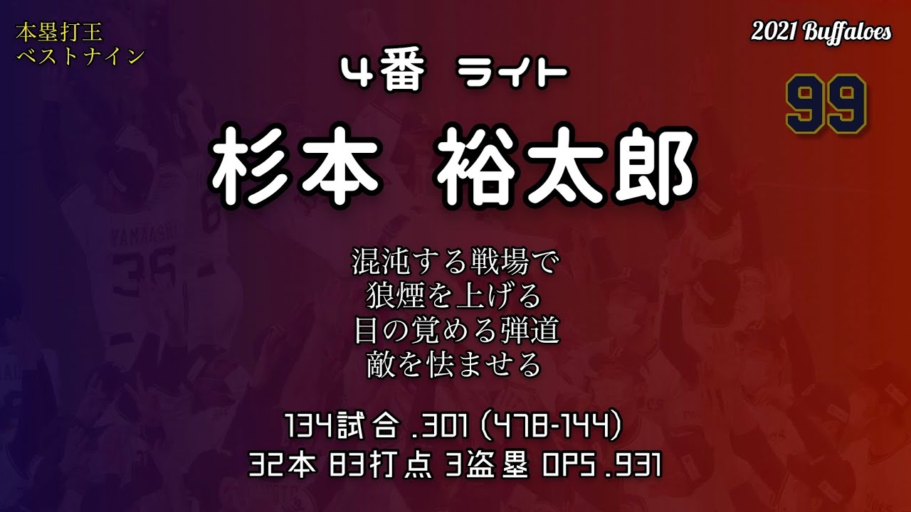 2021年 オリックス・バファローズ1−9応援歌