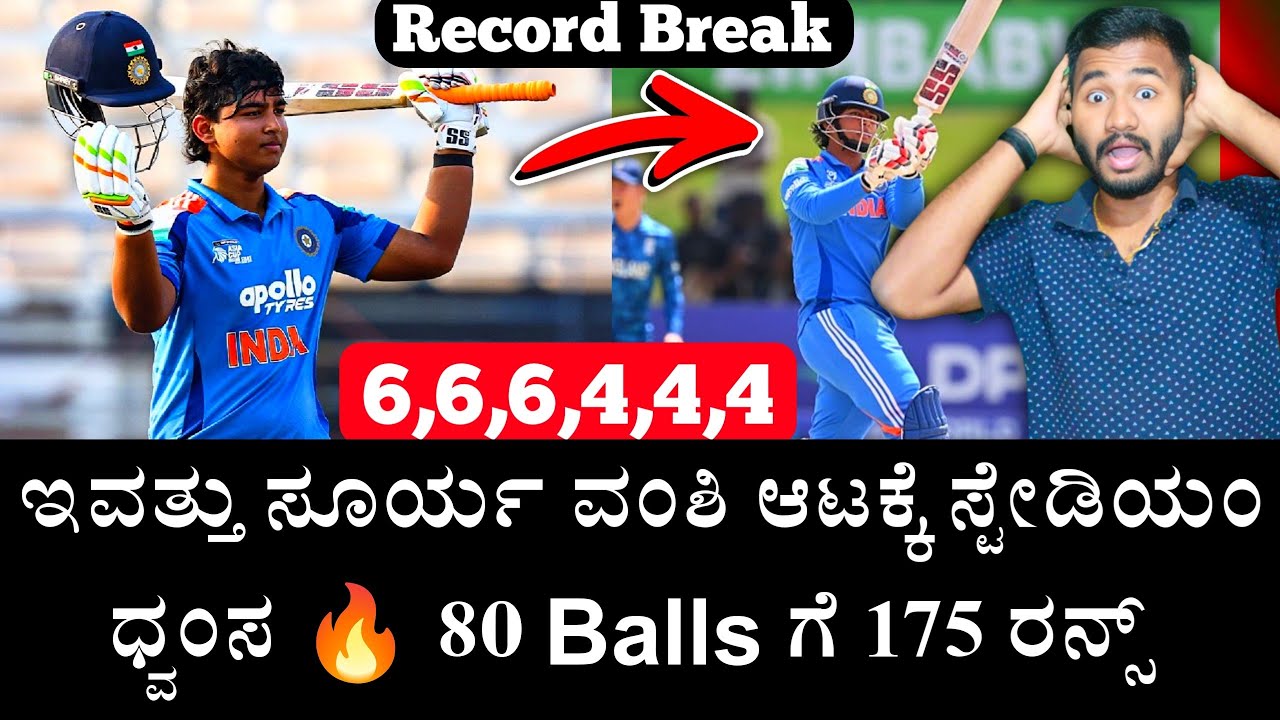 ಯಪ್ಪಾ ದೇವ್ರೆ ಏನ್ ಬ್ಯಾಟಿಂಗ್ ಇದು 😳 Suryanvnshi New Record in Under 19 Worldcup Today Kannada