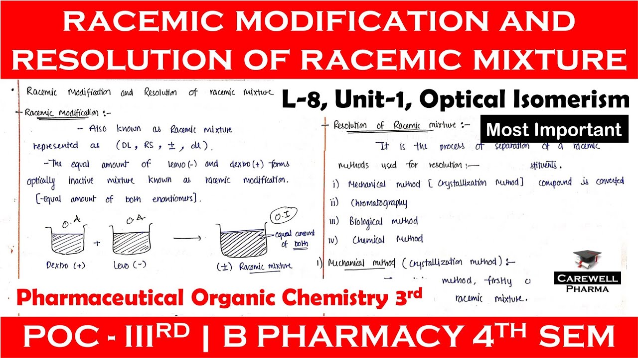 Racemic modification and Resolution of Racemic mixture || L-8, U-1 || POC-3rd || B Pharma 4th Sem