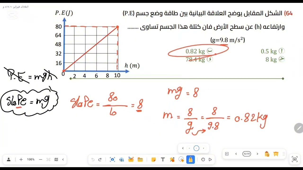 حل أسئلة طاقه الوضع - الصف الثاني الثانوي - م/عبدالرحمن الشامي