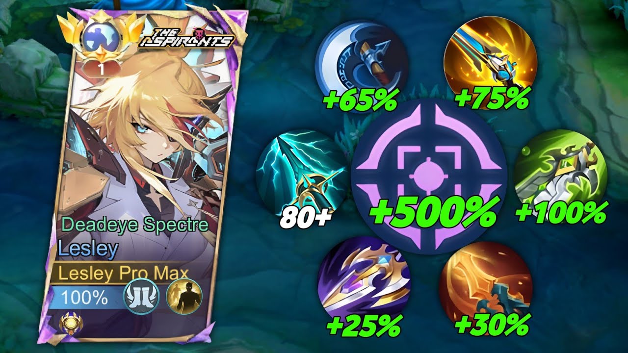 MOONTON, спасибо за новый улучшенный билд для Лесли, позволяющий убивать с одного выстрела! | Луч...