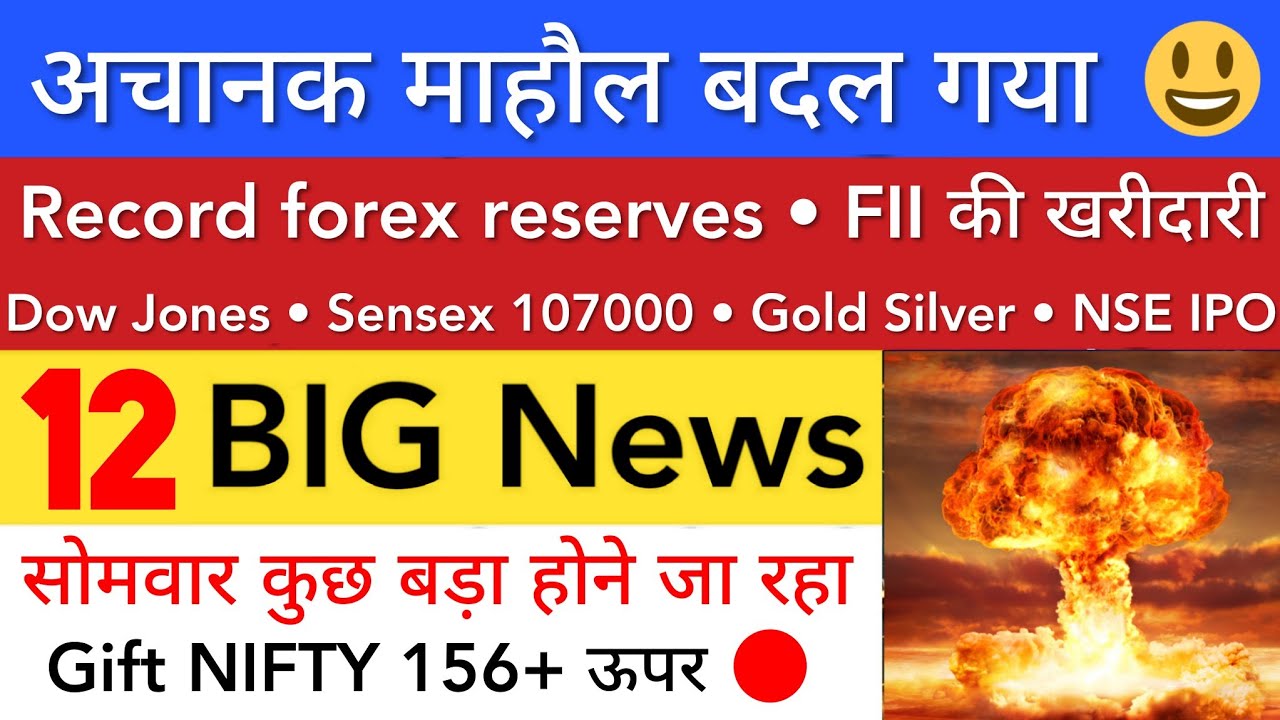 अचानक माहौल बदल गया 🔥 SHARE MARKET LATEST NEWS TODAY | STOCK MARKET INDIA