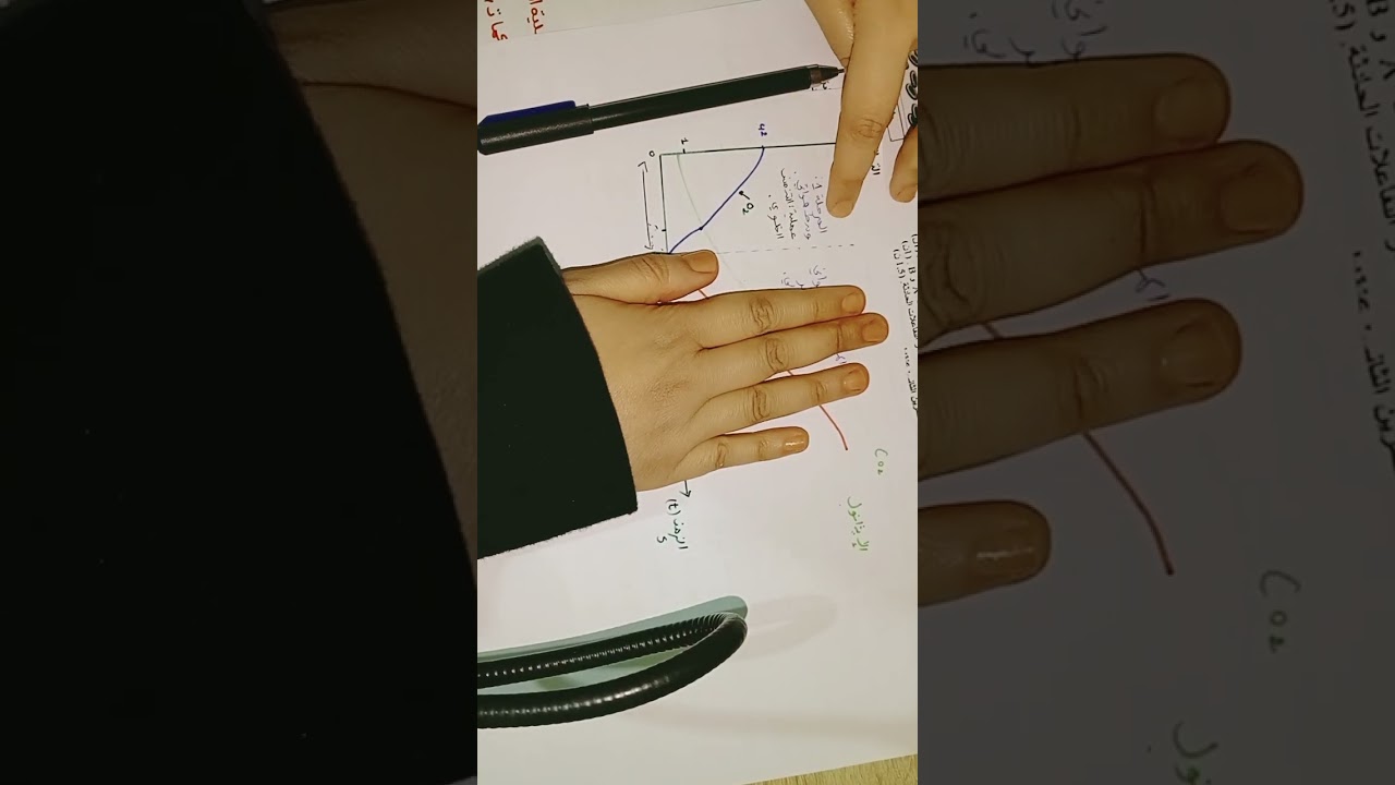 السنة الرابعة متوسط ( تمرين حول التخمر الكحولي)