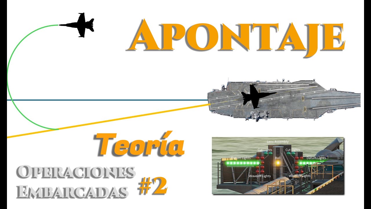 Todo lo que debes saber antes de apontar en un portaaviones | DCS Operaciones Embarcadas #2 |