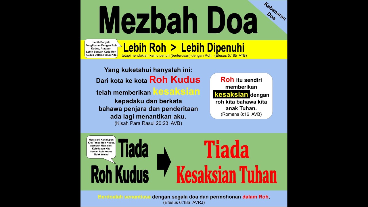 #Doa #MezbahDoa #TiadaRohkudus #TiadaKesaksianTuhan