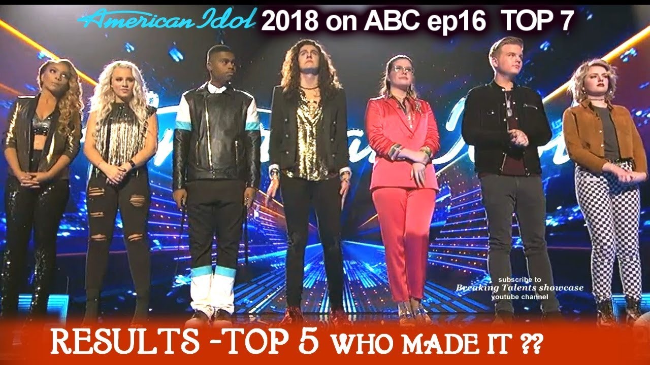 TOP 5  RESULTS  American Idol 2018 TOP 5  REVEALED  - Who MADE IT? Who were ELIMINATED?