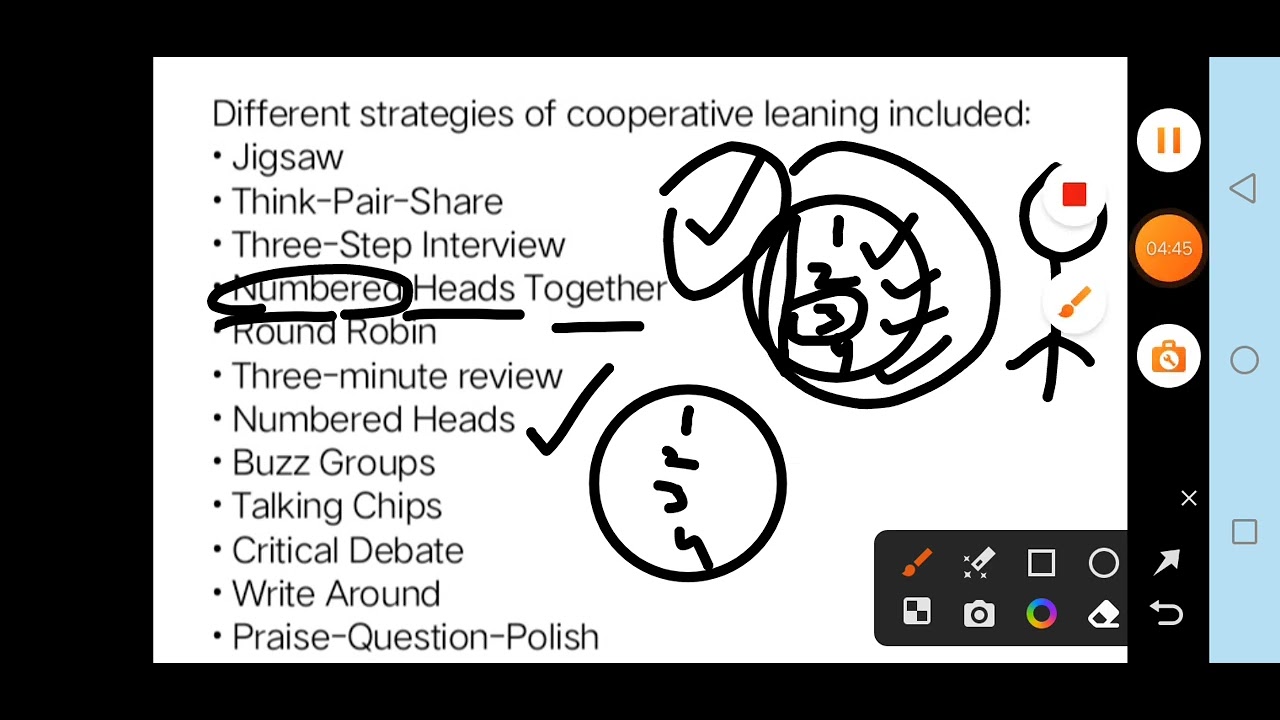 Strategies of cooperative learning 8601 unit 7