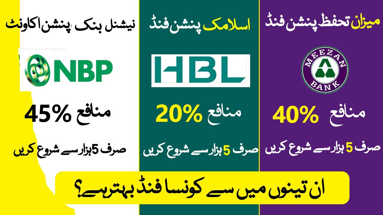 Meezan Bank Tahaffuz Pension Fund 2025 Vs HBL Islamic Pension Fund Vs NBP Islamic Pension Fund 2025