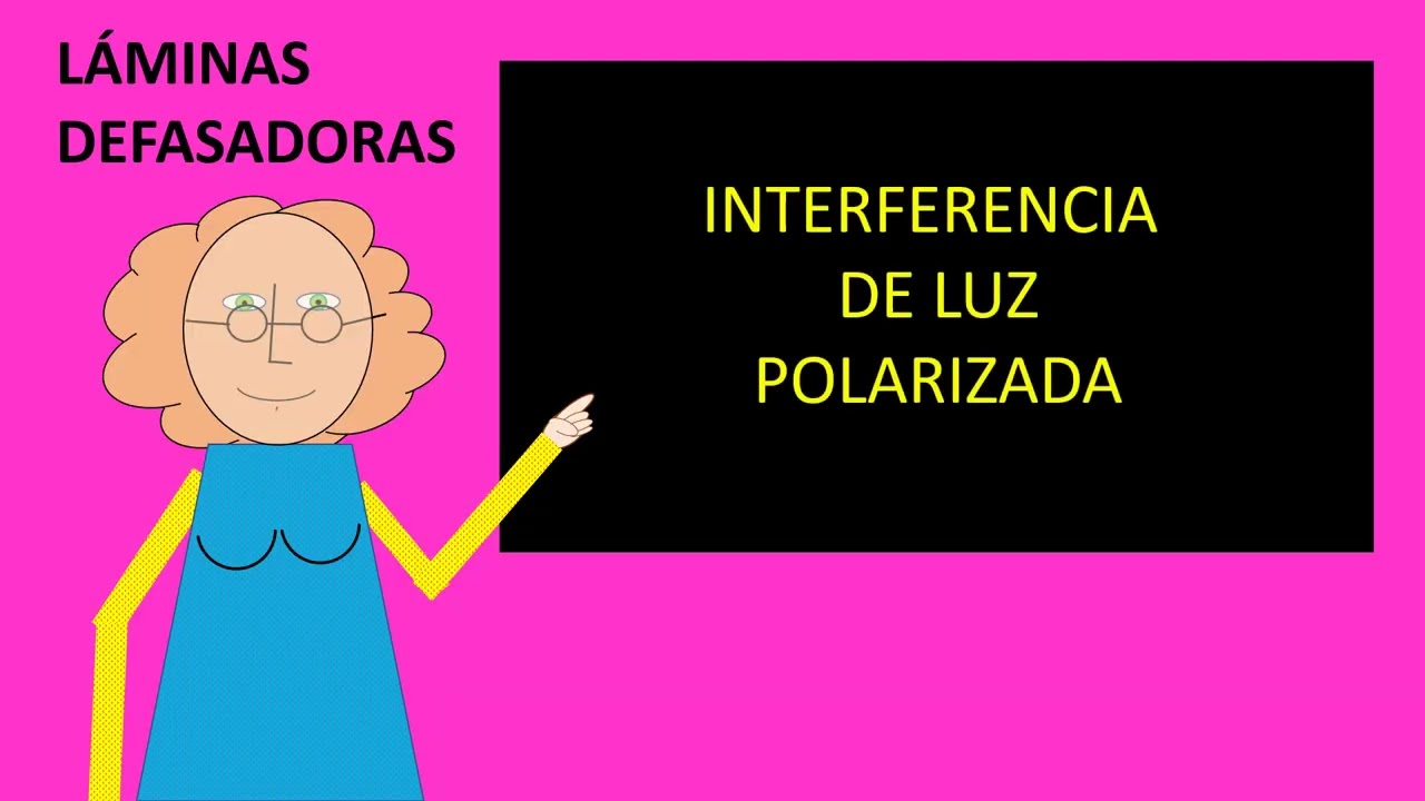 Polarizacion 2, Birrefringencia