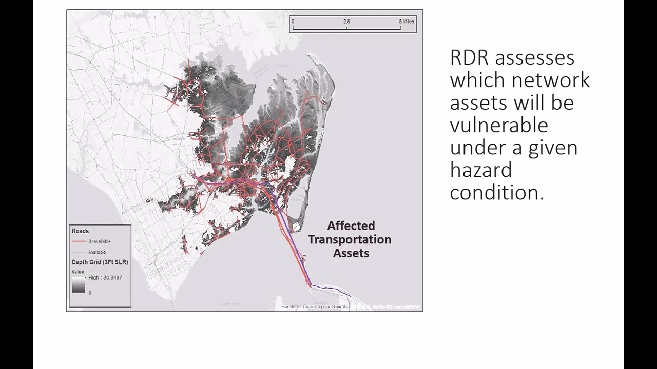An Overview of the Resilience and Disaster Recovery Tool Suite (RDR)