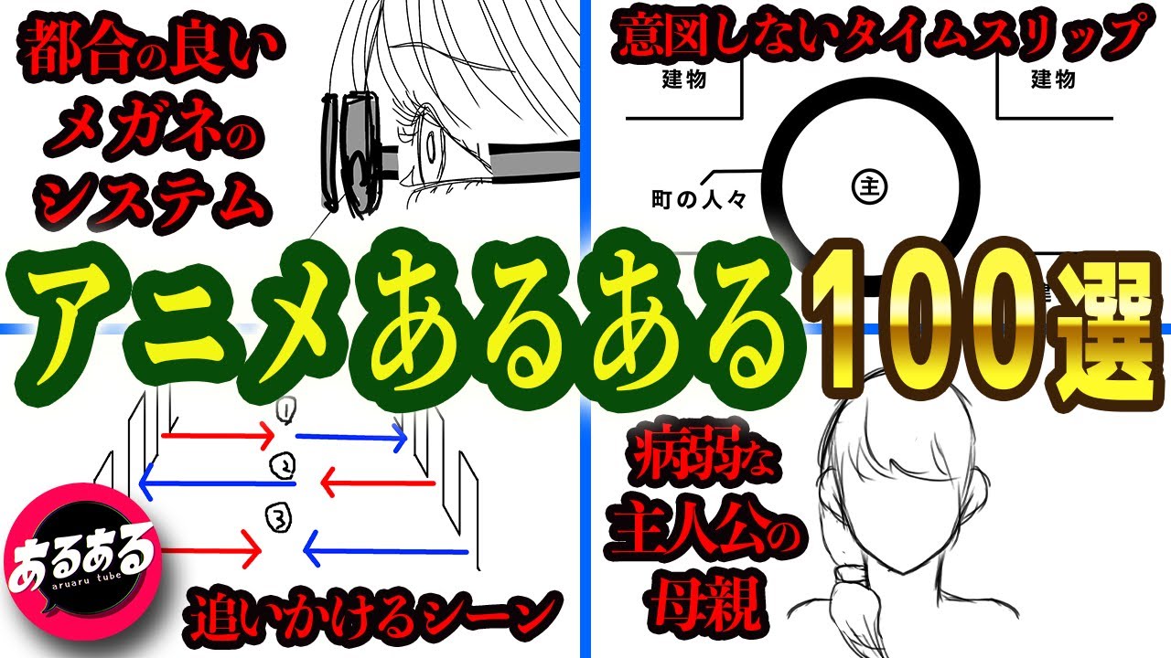 【これ何の作品？】漫画・アニメあるある集【100連発】