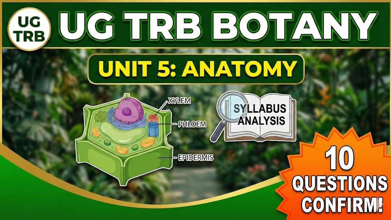 UG TRB Botany | Unit 5: Anatomy | Syllabus Analysis & 10 Confirmed Questions