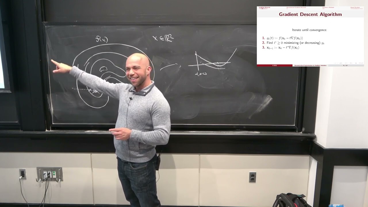 Applied Numerical Algorithms, fall 2023 (lecture 13): Gradient descent, line search