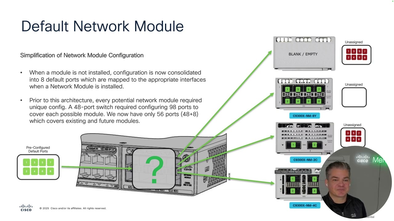 Cisco Cloud Native IOS XE Updates