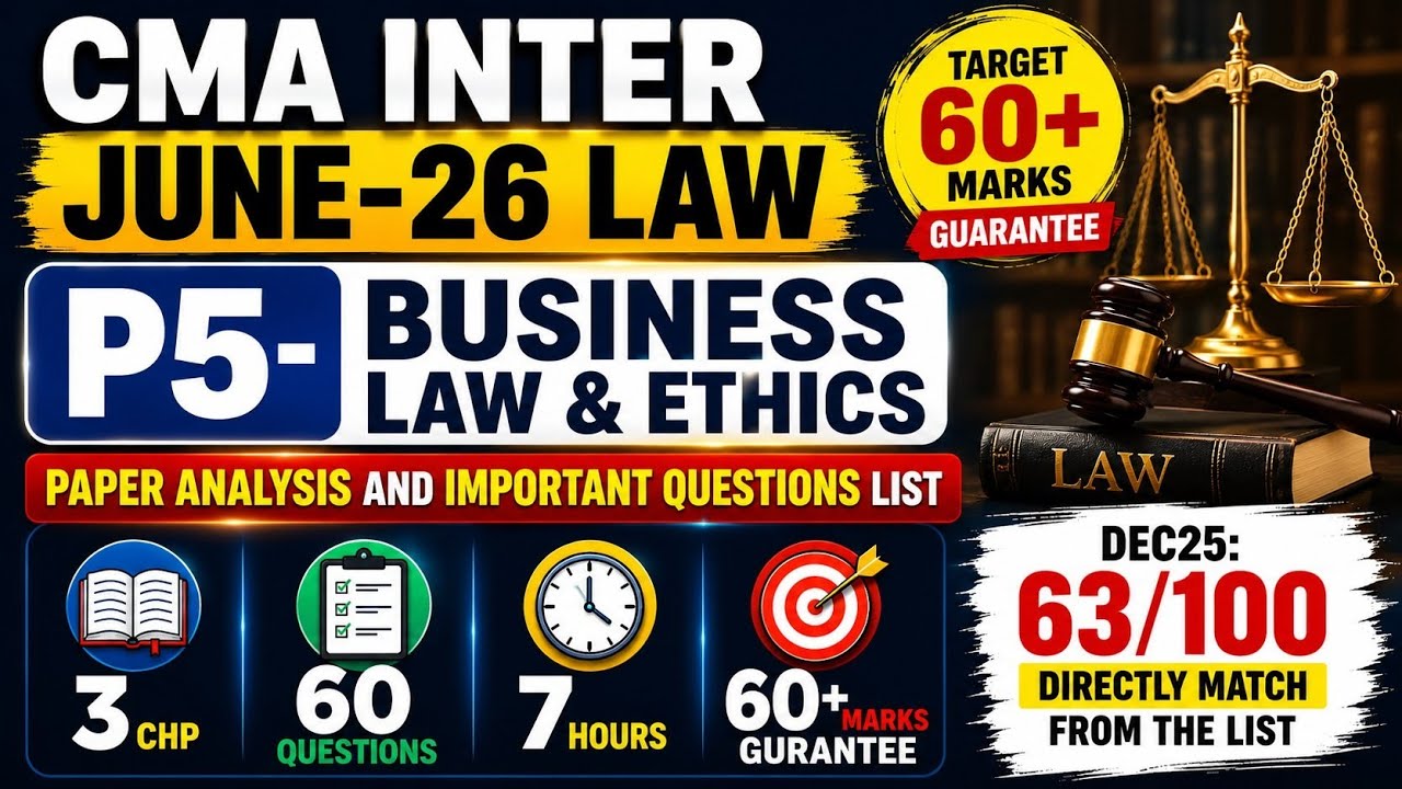 CMA INTER JUNE-26 || P5-LAW PAPER ANALYSIS AND IMPORTANT QUESTIONS LIST|| @Ajyuvi22 