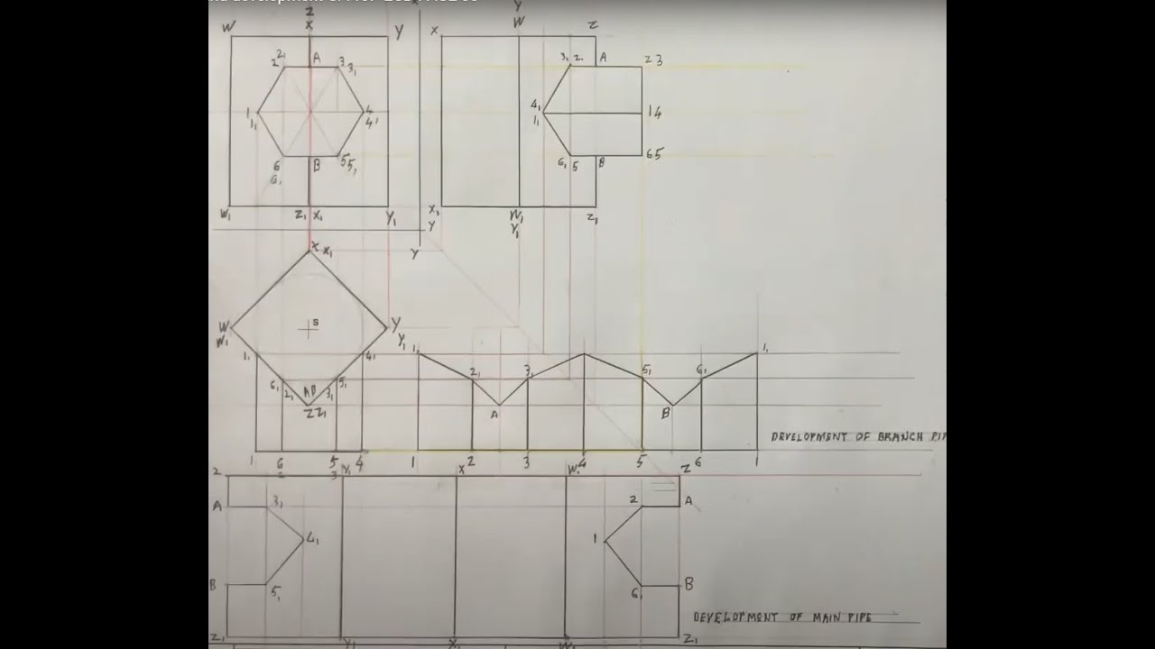 Interpretation and development Gr11JP EGD PAGE 83