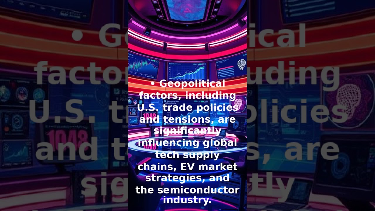 AI Boom, Apple Updates, & Tech Geopolitics | Nano Tech AI #AI #TechNews #Apple