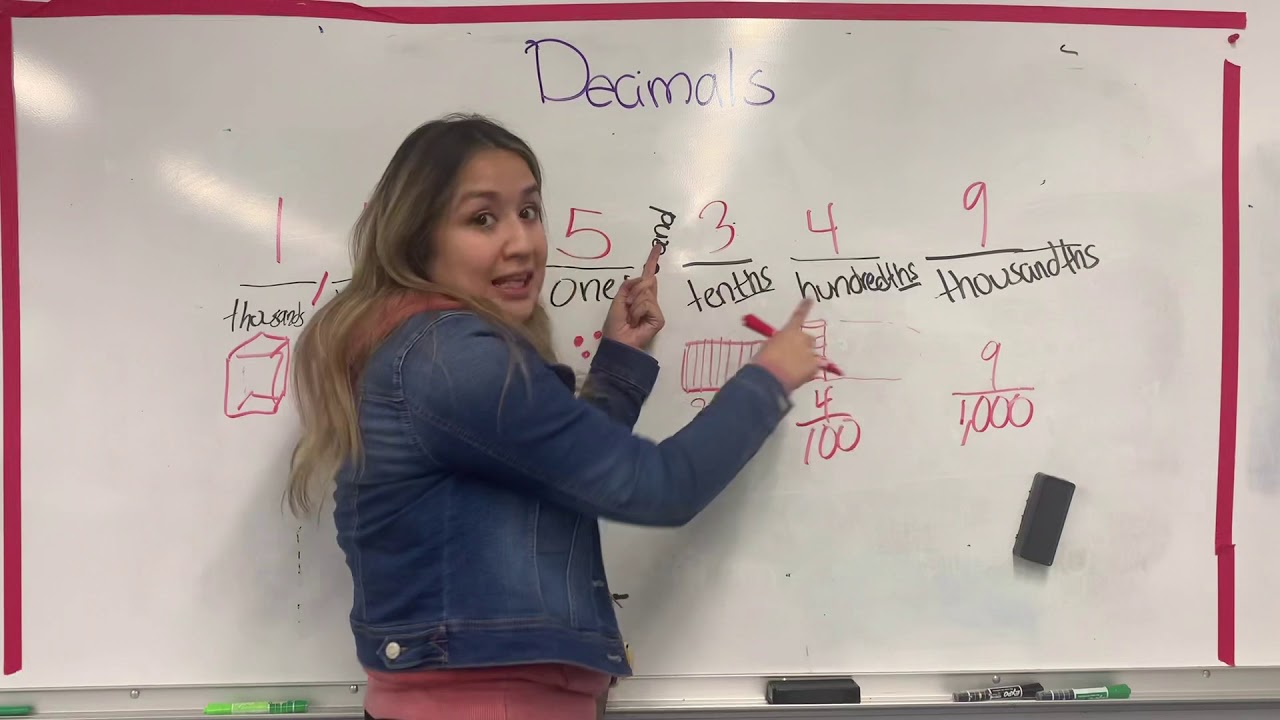 Introduction to Decimals (kinda)