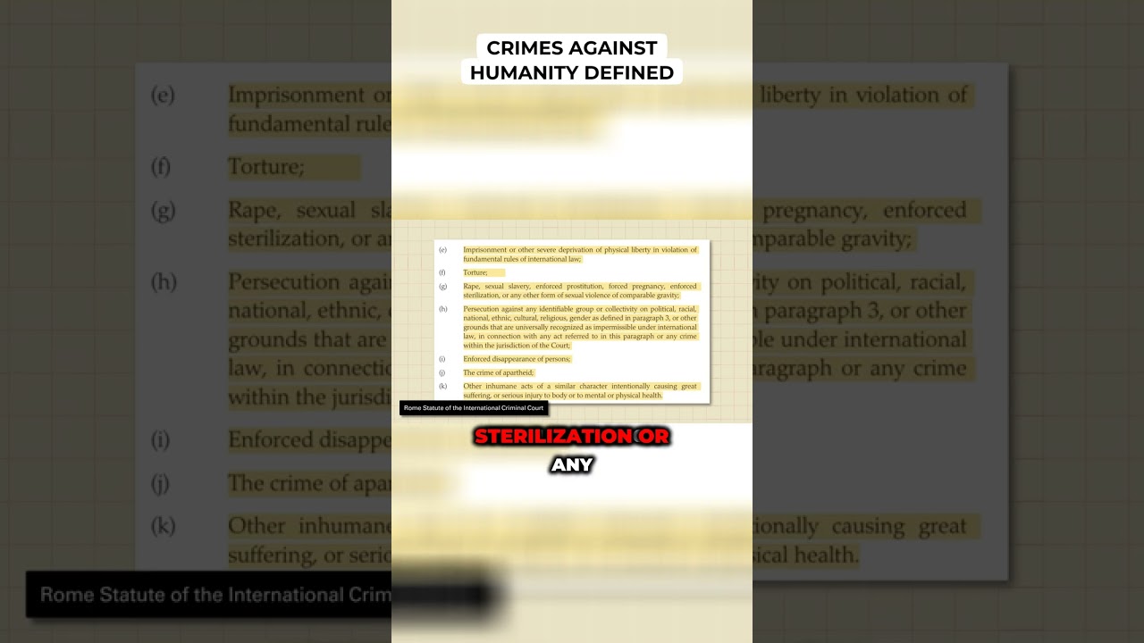 Crimes Against Humanity Defined