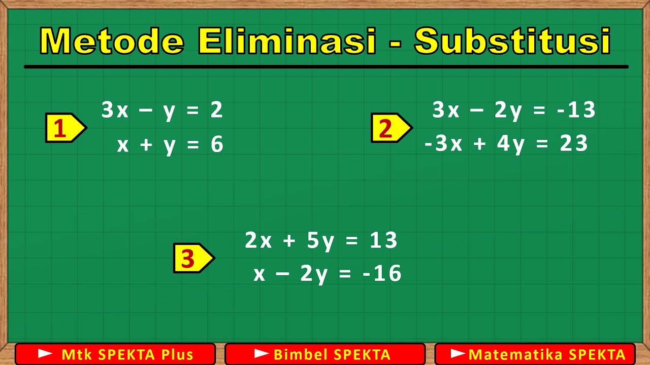 Metode Eliminasi-Substitusi Menyelesaikan Sistem Persamaan Linear Dua Variabel. SMP Kelas 8 dan 9